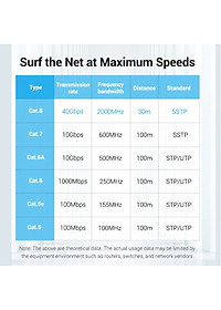 Dây cáp mạng dẹt Ethernet/RJ45/LAN Vention Cat 8 FTP đúc sẵn 2 đầu, dài 1m đến 5m - Hàng chính hãng