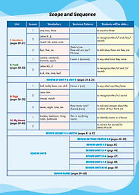 ISS Listening & Speaking 1 Student's Book
