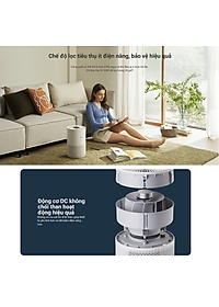 Máy lọc không khí Xiaomi Smart Air Purifier 4 Compact EU BHR5860EU Hàng chính hãng