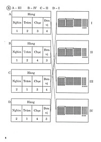 Hướng Dẫn Giải Bài Tập Toán 3 - Tập 2 (Bám Sát SGK Chân Trời Sáng Tạo) _HA