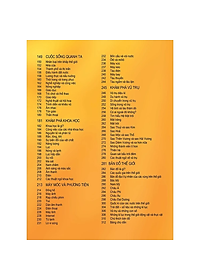 Sách Bách Khoa Tri Thức Dành Cho Trẻ Em