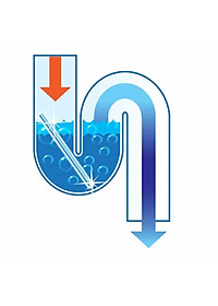 Vỉ que thông cống tiện ích, mỗi vỉ 12 que,que thông tắc khử mùi cống - bồn cầu - bồn rửa mặt (Màu ngẫu nhiên)