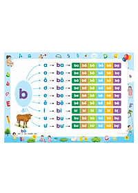 Sách - Chắp cánh cùng bé - Tập đánh vần Tiếng Việt - Bí quyết giúp con đọc Tiếng Việt thông thạo