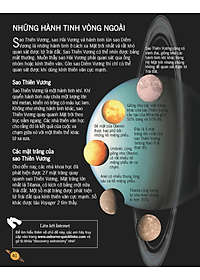 Bách Khoa Tri Thức Về Khám Phá Thế Giới Cho Trẻ Em - Thiên Văn Học