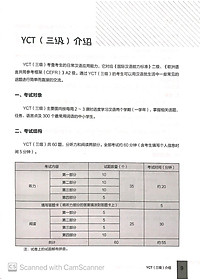 Sách Hướng Dẫn Học Và Thi YCT Cấp Độ 3 (Kèm file MP3)