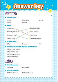 Tất Tần Tật Mẫu Câu Và Ngữ Pháp Tiếng Anh Lớp 1