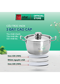 Bộ Nồi Inox 430 Bếp Từ Fivestar 3 Chiếc Nắp Inox Tặng 5 Muỗng Ăn Inox