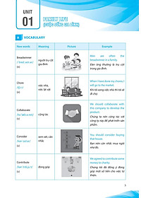 Sách Luyện Chuyên Sâu Ngữ Pháp Và Bài Tập Tiếng Anh Lớp 10