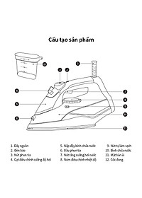 Bàn ủi hơi nước LocknLock ENI362BLU - Hàng chính hãng, tăng cường hơi nước, tự làm sạch, chống nhỏ giọt - JoyMall