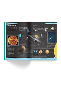 Sách Bách khoa cho trẻ em - Bách khoa khoa học