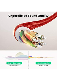 Cổng chuyển đổi Ugreen USB-C to 3.5mm Audio Cable AV161 - Hàng chính hãng
