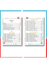 Sổ tay Hach Kiến Thức Toán Anh Lớp 7 Và Đề Cương Toán Anh Văn SKETCHNOTE 3 Chương Trình