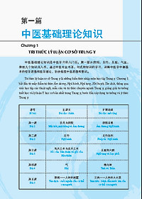 Giáo Trình Tổng Hợp Hán Ngữ Trung Y - Tặng Kèm File Nghe và Khóa Học Online