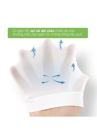 Găng tay chống nắng xỏ ngón, bao tay che nắng lái xe ô tô cho nam nữ đi phượt ngăn UV, phụ kiện xe hơi Tâm Luân