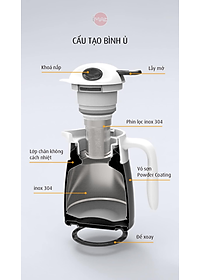 Bình ủ nhiệt iMat có phin lọc 1200ml màu xanh xám, ruột bình, phin lọc Inox 304