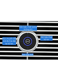 Máy Lọc Không Khí Philips AC0850 /20 (20W) - Hàng Chính Hãng