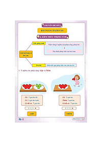 Combo Ôn Hè Toán và Tiếng Việt 1 - Dành cho học sinh lớp 1 lên 2 (2 cuốn)