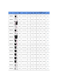 Máy Hủy Tài Liệu Deli Cao Cấp, Máy Hủy Giấy Tờ Card CD Cho Doanh Nghiệp, Văn Phòng, Nhà Trường Hàng Chính Hãng Bảo Mật Thông Tin Dữ Liệu