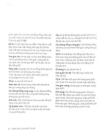 Sách Toán Học Và Nghệ Thuật Sáng Tạo Cho Trẻ Em