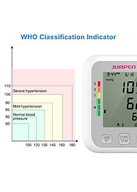 Máy đo huyết áp bắp tay Jumper JPD-HA120 chứng nhận FDA Hoa Kỳ (Bluetooth + APP điện thoại)