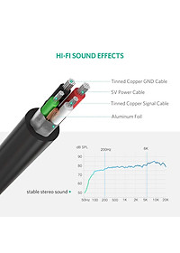 Dây USB 2.0 UGREEN US205 mở rộng sang đồng thời 2 cổng 3.5mm cho tai nghe + mic (DISABLE) - Hàng chính hãng