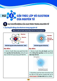 Tự Học Hóa Học 10 Tập Một (Theo Chương Trình GDPT Mới) _OP