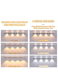 Đèn LED Trang Trí Cảm Biến Chuyển Động Hồng Ngoại KUNBE Đèn Mắt Mèo Decor Với Ánh Sáng 3 Màu, Hiệu Ứng Độc Đáo, Nhiều Kích Cỡ Phù Hợp Trang Trí Tủ Đồ, Nhà Bếp, Phòng Ngủ, Phòng Khách