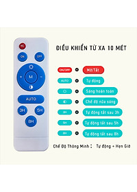 Đèn Năng Lượng Mặt Trời 200W Solar Lamp