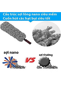 Chổi Lau Quét Bụi Xe Ô Tô, Chổi Lau Vệ Sinh Xe Ô Tô Đa Năng{điều chỉnh dài -ngắn)