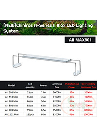 Đèn led Chihiros A2 Max 30, 45, 60, 80, 90, 120 cm AII series quang phổ bể thủy sinh cá tép cảnh
