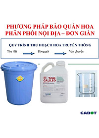 Dung Dịch Xử Lý Hoa TOG Galileo của ISRAEL (Chai 1 Lít) dùng bảo quản hoa cắt cành tươi lâu tại Nhà Vườn Trồng Hoa, Vựa Hoa và Chợ Sỉ Hoa. Tỷ lệ dung dịch 0.1% tức chai 1 Lít TOG pha được 1.000 Lít dung dịch xử lý hoa