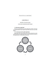 Mối Quan Hệ Kiến Trúc Và Các Ngành Nghệ Thuật ( Tặng Kèm Sổ Tay)