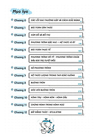 Sổ Tay Luyện Thi Vào Lớp 10 Môn Toán