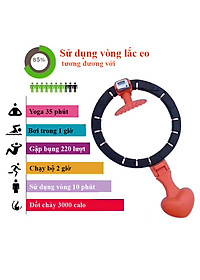 Vòng Lắc Eo Thông Minh Có Đồng Hồ Đếm Số Vòng- Giảm Mỡ Massage Bụng- Hàng Chuẩn Chính Hãng MINIIN