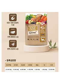 [DATE MỚI] [ 5.6KG]  Thức ăn hạt cho chó ANF 6FREE PLUS vị VỊT + CÁ HỒI nhập khẩu Hàn Quốc
