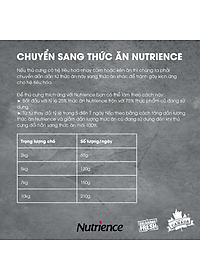 Thức Ăn Cho Chó Nhỏ Trưởng Thành Nutrience Infusion Bao 2,27kg - Thịt Gà, Rau Củ Và Trái Cây Tự Nhiên