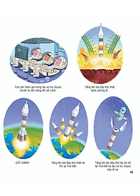 Tủ Sách Bách Khoa Tri Thức - Bách Khoa Tri Thức Cho Trẻ Em