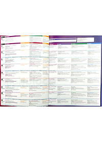 Solutions: Elementary: Student's Book - 3rd Edition