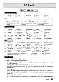 Bài Tập Thực Hành Tiếng Anh 10 - Có Đáp Án (Dùng Kèm SGK Tiếng Anh 10 Global Success)