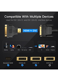 Đầu chuyển đổi HDMI to DVI Vention (và ngược lại) ECCB0 - Hàng Chính Hãng