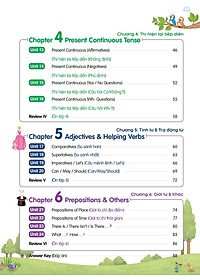 Sách Aha Grammar Bài Tập Bổ Trợ Toàn Diện Ngữ Pháp Tiếng Anh Lớp 4 Theo Chủ Đề