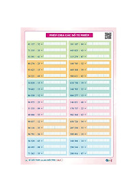 Để Giỏi Toán Con Phải Giỏi Tính 4 - Dành cho học sinh lớp 4 (1 cuốn) - Bản Quyền