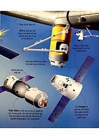 Sách Tương Tác - Big Book - Cuốn Sách Khổng Lồ Về Tên Lửa Và Các Thiết Bị Vũ Trụ (Tái Bản 2018)