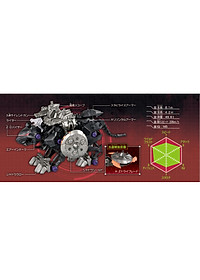 Đồ Chơi ZOIDS Chiến Binh Thú Zw35 Drei Panther 128786