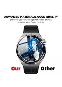 Kính cường lực bảo vệ màn hình cho Huawei Watch GT3 Pro