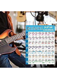 Guitar Chord Poster Practice Sticker Guitar Chords Chart for Guitarists Beginners
