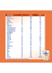 Sữa bột NAN INFINIPRO A2 2 với công thức đầu tiên kết hợp giữa đạm quý A2 & 6HMO & Dual Probiotics nhập khẩu Thụy Sĩ - Hộp 400g cho bé 12 - 24 tháng