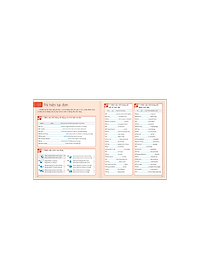 Sách English For Everyone - Grammar Guide - Practice Book