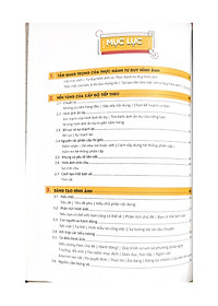 Thực Hành Tư Duy Hình Ảnh - Vanlangbooks