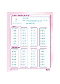 Combo Ôn Hè Toán và Tiếng Việt 3 - Dành cho học sinh lớp 3 lên lớp 4 (2 cuốn)